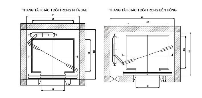 Thang máy cơ động gia đình ASD680